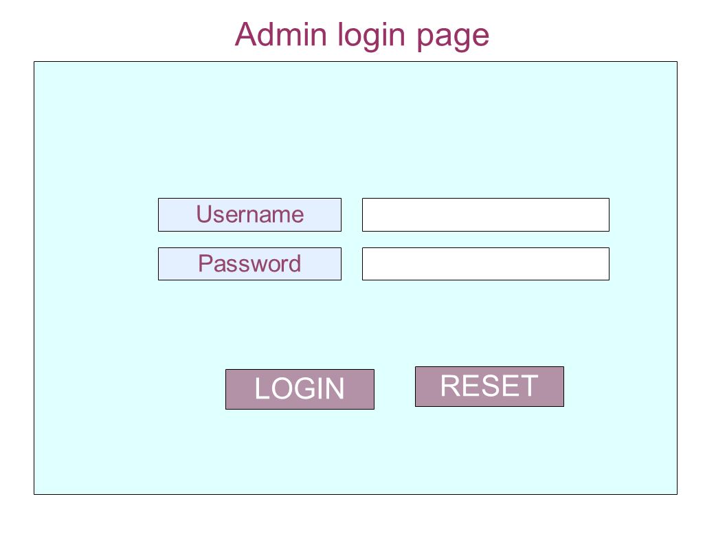 username password menu