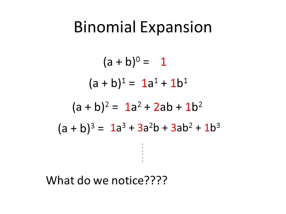 A B 0 1 A B 1 A B 2 A B 3 1a 1 1b 1 1a 2 2ab 1b 2 1a 3 3a 2 B 3ab 2 1b 3 Binomial Expansion What Do We Notice Ppt Download