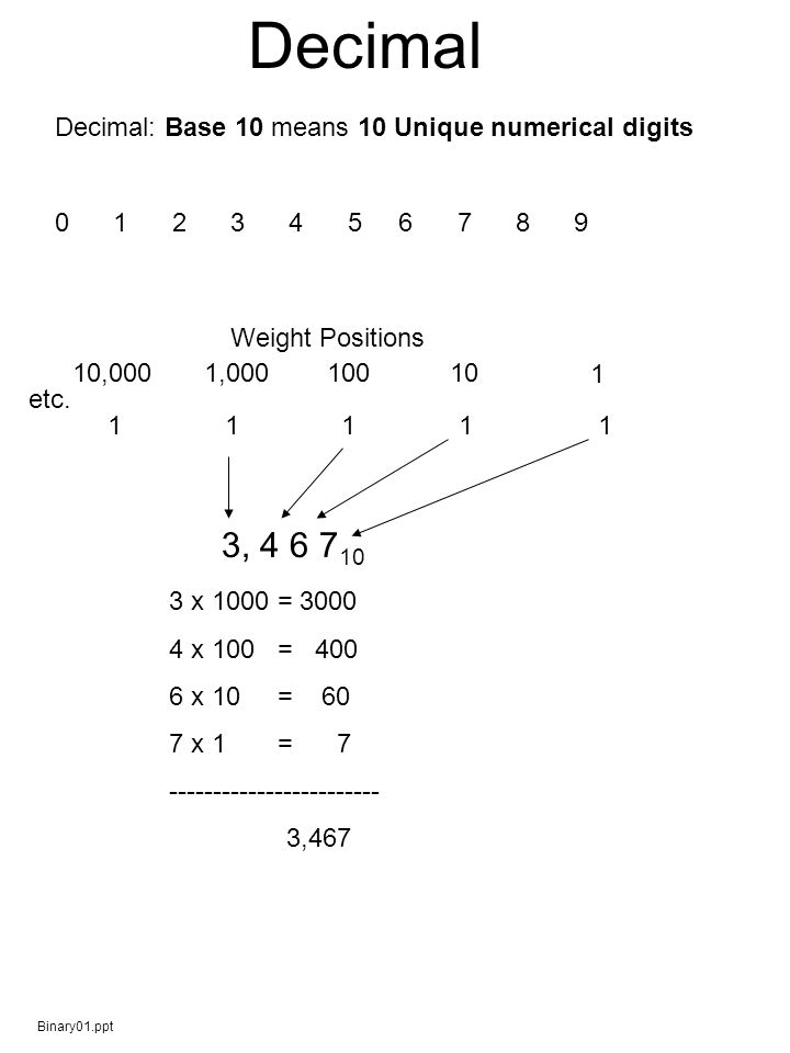 T G M K Base M µ N P F C What This Chart Means For Big Things Ppt Video Online Download