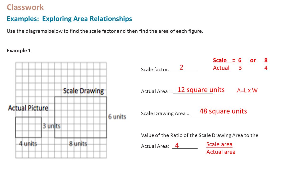 Classwork Examples: Exploring Area Relationships 22 222 square units