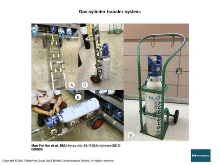 Gas cylinder transfer system.
