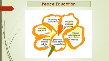 Peace Education.