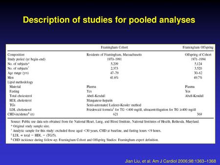 Description of studies for pooled analyses