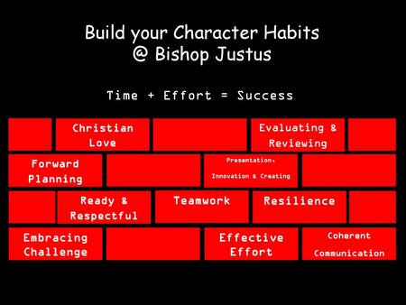 Build your Character Habits