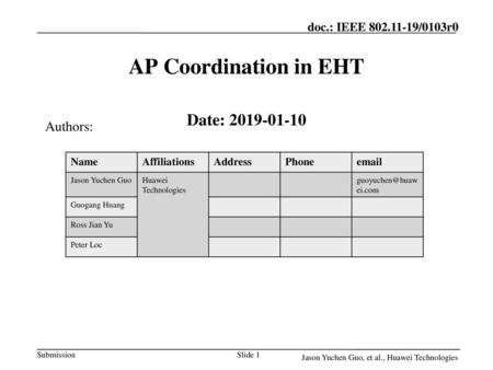 AP Coordination in EHT Date: Authors: Name Affiliations