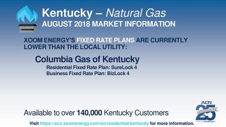 Kentucky – Natural Gas Columbia Gas of Kentucky
