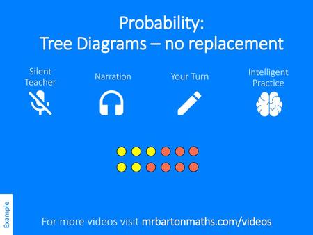 Probability: Tree Diagrams – no replacement