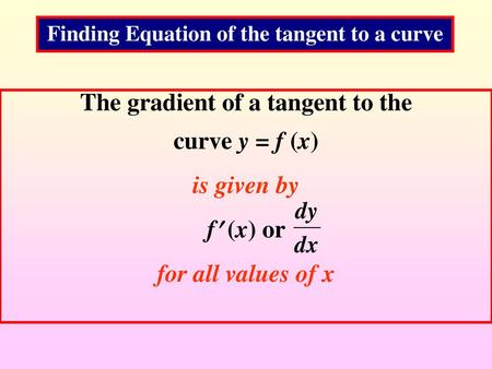 Higher Mathematics Unit 1 3 Introduction To Differentiation Ppt Video Online Download