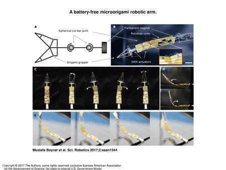 A battery-free microorigami robotic arm.