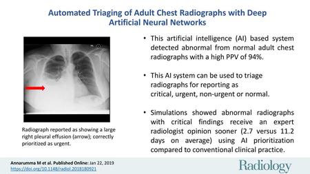 Automated Triaging of Adult Chest Radiographs with Deep Artificial Neural Networks This artificial intelligence (AI) based system detected abnormal from.