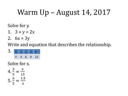 Warm Up – August 14, 2017 Solve for y. 3 + y = 2x 6x = 3y