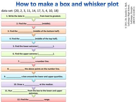 How to make a box and whisker plot