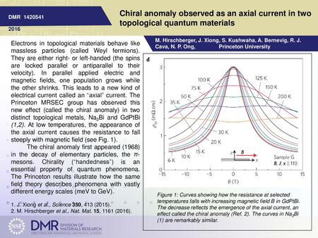 Chiral anomaly observed as an axial current in two topological quantum materials DMR 1420541 2016 M. Hirschberger, J. Xiong, S. Kushwaha, A. Bernevig,