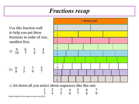 Fractions recap Use this fraction wall