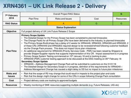 XRN4361 – UK Link Release 2 - Delivery