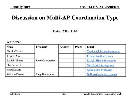 Discussion on Multi-AP Coordination Type