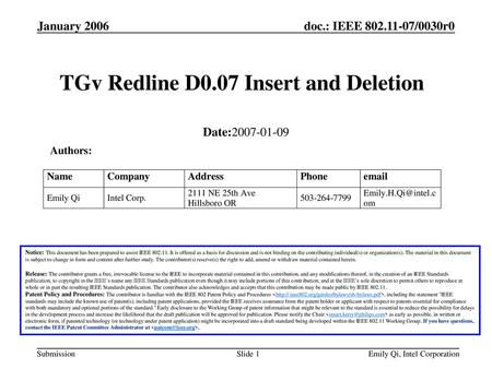 TGv Redline D0.07 Insert and Deletion