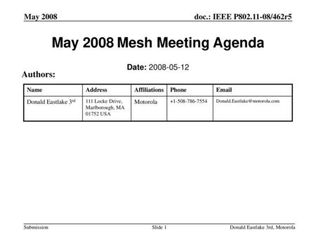 May 2008 Mesh Meeting Agenda