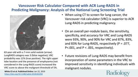 Vancouver Risk Calculator Compared with ACR Lung-RADS in Predicting Malignancy: Analysis of the National Lung Screening Trial   When using CT to screen.