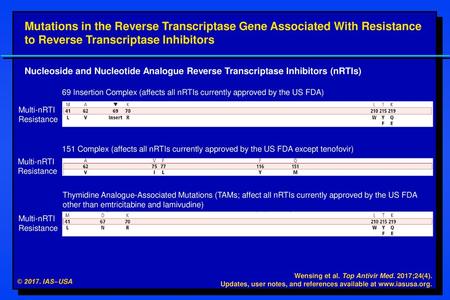 Mutations in the Reverse Transcriptase Gene Associated With Resistance to Reverse Transcriptase Inhibitors Nucleoside and Nucleotide Analogue Reverse Transcriptase.