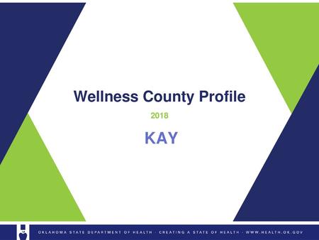 Wellness County Profile