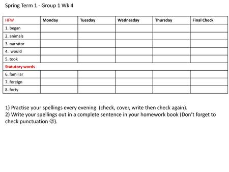 Spring Term 1 - Group 1 Wk 4 HFW Monday Tuesday Wednesday Thursday