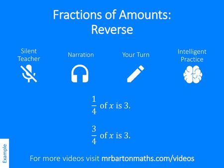Fractions of Amounts: Reverse