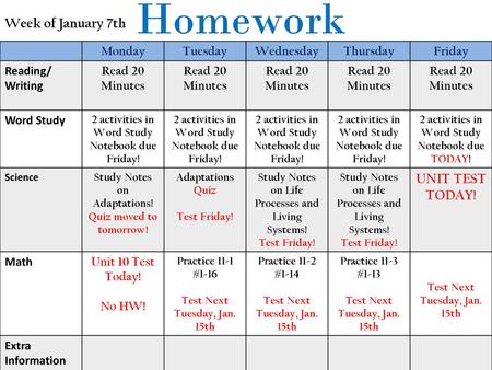 Homework Week of January 7th UNIT TEST TODAY! Monday Tuesday Wednesday