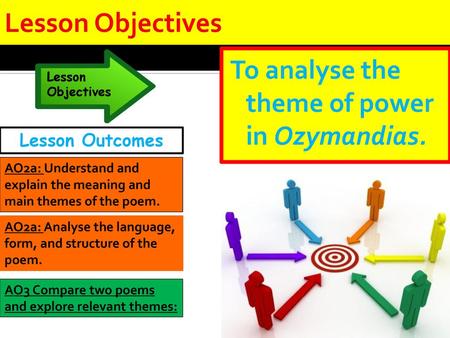 Lesson Objectives To analyse the theme of power in Ozymandias.