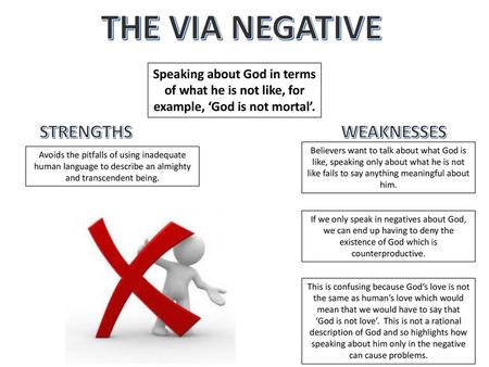 THE VIA NEGATIVE STRENGTHS WEAKNESSES