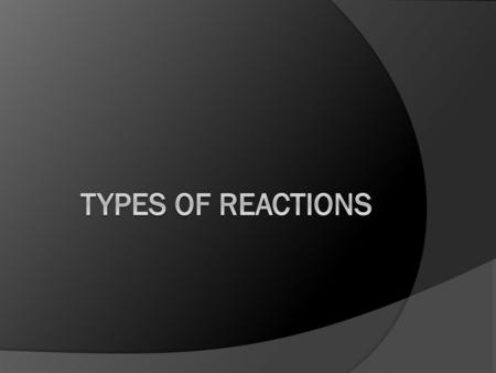 Types of Reactions.