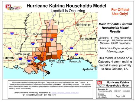 Most Probable Landfall Households Model Results