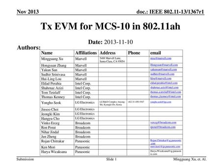 Tx EVM for MCS-10 in ah Date: Authors: Nov 2013