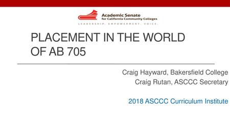 Placement in the world of ab 705