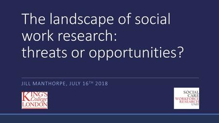The landscape of social work research: threats or opportunities?