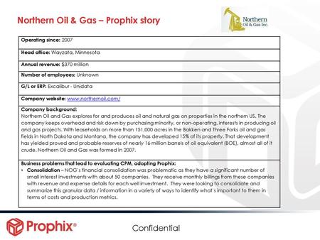 Northern Oil & Gas – Prophix story