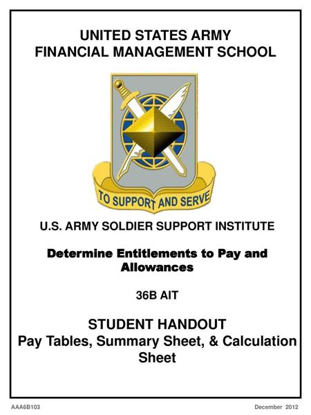 FINANCIAL MANAGEMENT SCHOOL