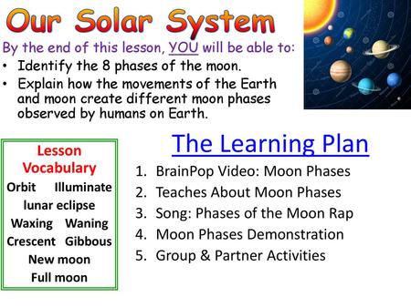 Our Solar System The Learning Plan Lesson Vocabulary