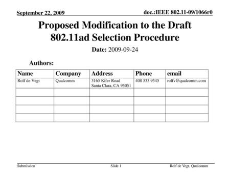 Proposed Modification to the Draft ad Selection Procedure