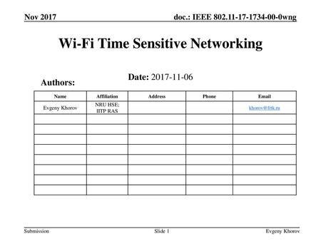 Wi-Fi Time Sensitive Networking
