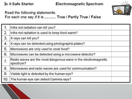 Electromagnetic spectrum worksheet high school