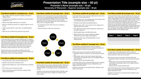 Presentation Title (example size – 60 pt) Presenter’s Name (example size – 44 pt) University of Wisconsin – Superior (example size – 40 pt) Text Block.