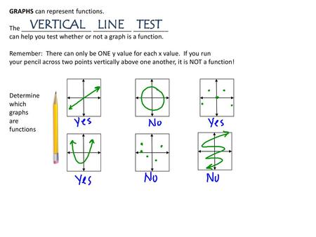 VERTICAL LINE TEST GRAPHS can represent functions.