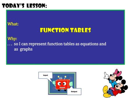 Function Tables Today’s Lesson: What: Why: