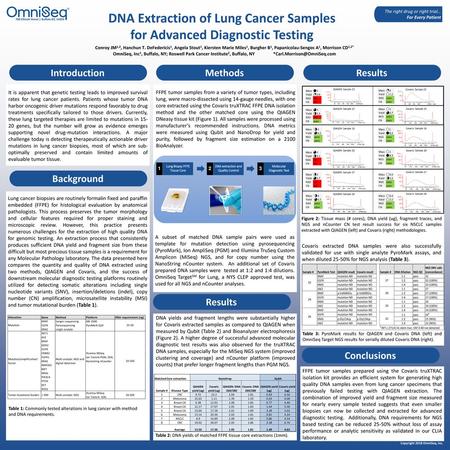 DNA Extraction of Lung Cancer Samples for Advanced Diagnostic Testing
