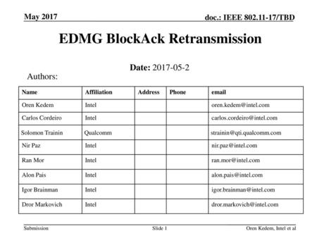 EDMG BlockAck Retransmission