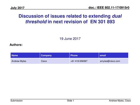July 2010 doc.: IEEE 802.11-10/0xxxr0 Discussion of issues related to extending dual threshold in next revision of EN 301 893 19 June 2017 Authors: Name.