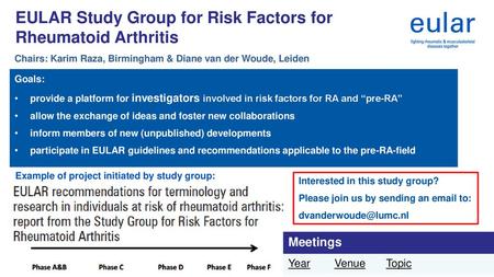 EULAR Study Group for Risk Factors for Rheumatoid Arthritis