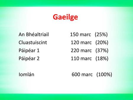 Gaeilge An Bhéaltriail 150 marc (25%) Cluastuiscint 120 marc (20%)