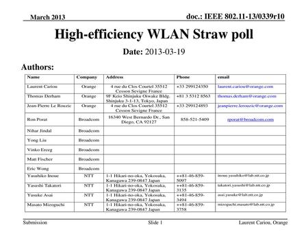 High-efficiency WLAN Straw poll